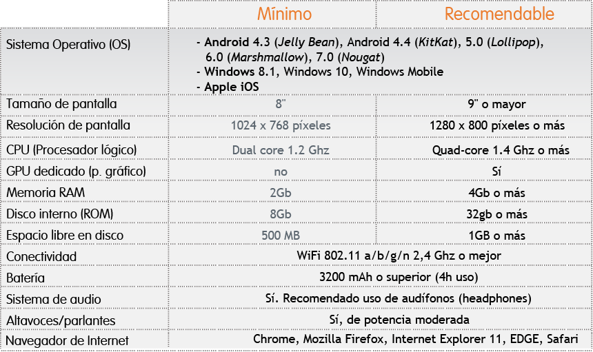 PA2018_especificaciones-tablet PA2018_especificaciones-tablet